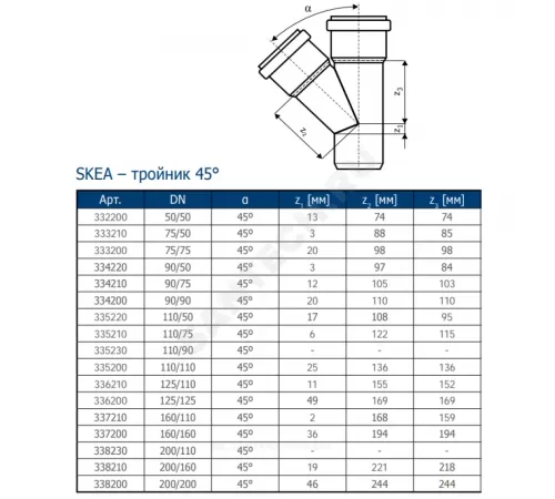 Тройник PP-MD переходной бесшумный светло-серый Skolan Safe SKEA Дн 135х110х45гр (DN125х110) б/нап в/к Ostendorf 336210