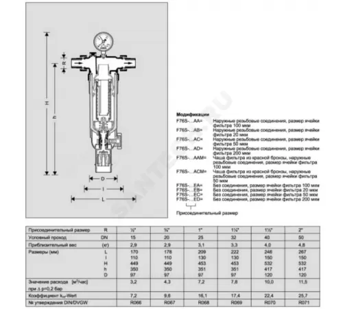 Фильтр сетчатый T-образный латунь Ду 15 Ру16 Тмакс=40 oC G1/2" НР F76S с манометром с обратной промывкой с краном Honeywell-Braukmann F76S-1/2"AA Фильтр сетчатый T-образный латунь Ду 15 Ру16 Тмакс=40 oC G1/2" НР F76S с манометром с обратной промывкой с краном Honeywell-Braukmann F76S-1/2"AA