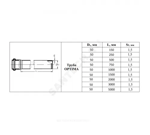 Труба PP-H с раструбом серая OPTIMA Дн 50х1,5 б/нап L=0,25м в/к VALFEX 220500025