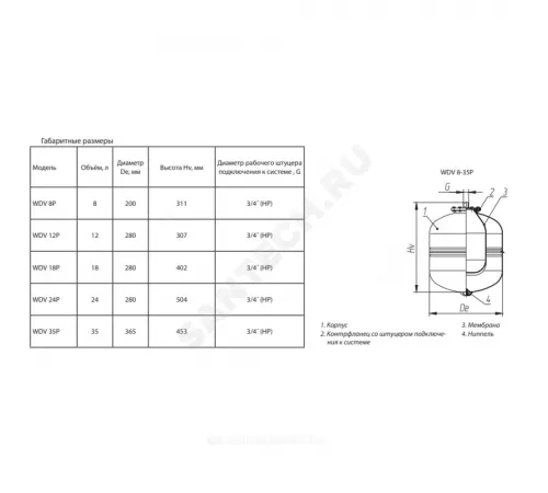 Бак расширительный мембранный для отопления 18 л 12 бар 3/4" НР WDV Premium Wester 0-14-0370