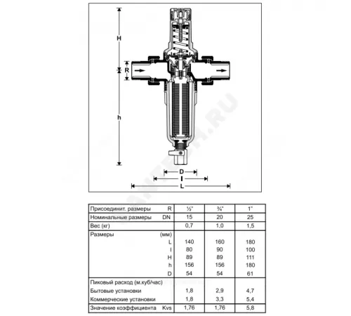 Фильтр сетчатый T-образный латунь Ду 15 Ру16 Тмакс=40 oC G1/2" НР FK06 с выходом под манометр с регулятором давления с краном Honeywell-Braukmann FK06-1/2"AA Фильтр сетчатый T-образный латунь Ду 15 Ру16 Тмакс=40 oC G1/2" НР FK06 с выходом под манометр с регулятором давления с краном Honeywell-Braukmann FK06-1/2"AA