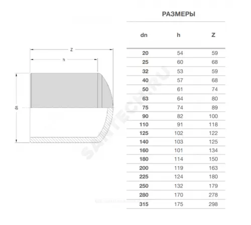Заглушка спигот ПЭ100 Дн 50 Ру16 SDR11 EUROSTANDARD 2035160050 Заглушка спигот ПЭ100 Дн 50 Ру16 SDR11 EUROSTANDARD 2035160050