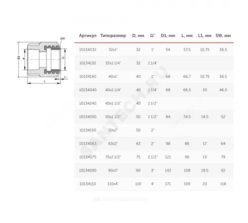 Муфта PP-R комбинированная под ключ белая Дн 110х4" ВР VALFEX 10134110
