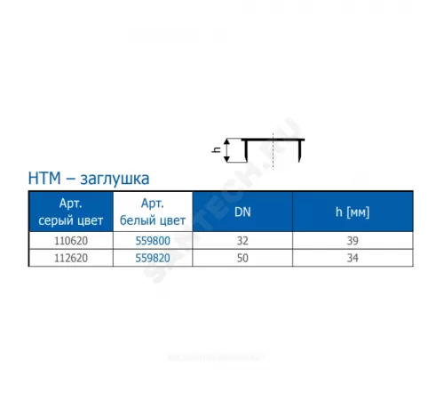 Заглушка PP-H белая HTMw Дн 50 б/нап Ostendorf 559820