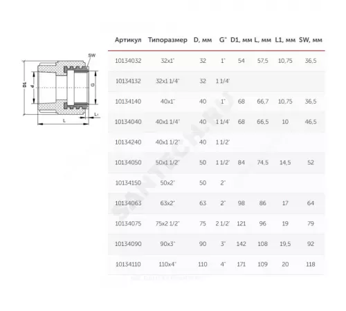 Муфта PP-R комбинированная под ключ серая Дн 75х2 1/2" ВР VALFEX 10134075Г