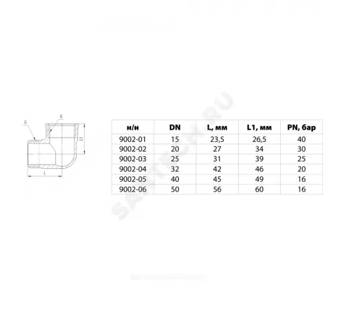 Угольник латунь никель Ду 15 (1/2") ВР/НР 9002 ГОСТ 32585-2013 Aquasfera 9002-01