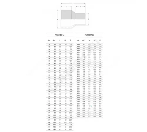 Переход спигот ПЭ100 Дн 63х50 Ру16 SDR11 EUROSTANDARD 2050166350 Переход спигот ПЭ100 Дн 63х50 Ру16 SDR11 EUROSTANDARD 2050166350