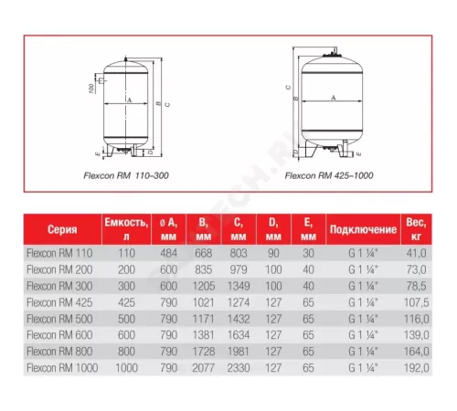 Бак расширительный мембранный для отопления 1000 л 10 бар 1 1/4" НР Flexcon RM Flamco 26043RU