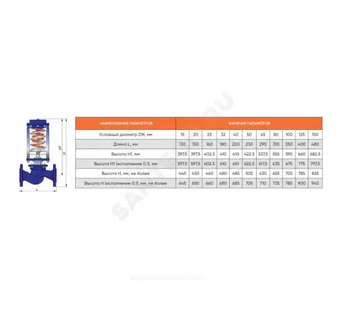 Регулятор давления до себя чугун RDT-S Ду 100 Ру16 фл Рп0.4-4.8 Kvs=100м3/ч Теплосила RDT-S-1.3-100-100