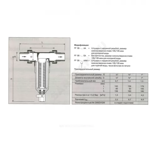 Фильтр сетчатый T-образный латунь Ду 15 Ру25 Тмакс=80 oC G1/2" НР FF06 с краном Honeywell-Braukmann FF06-1/2"AAM Фильтр сетчатый T-образный латунь Ду 15 Ру25 Тмакс=80 oC G1/2" НР FF06 с краном Honeywell-Braukmann FF06-1/2"AAM