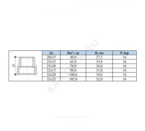 Муфта латунь никель переходная Ду 20х15 (3/4"х1/2") ВР/ВР SantechSystems Муфта латунь никель переходная Ду 20х15 (3/4"х1/2") ВР/ВР SantechSystems