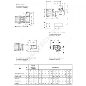 Комплект термостатический RTR-N/RTR 7090 газ/нап для двухтр Ду 15 Ру10 прямой клипс RTR (RA) 5-26oC Danfoss 013G2174