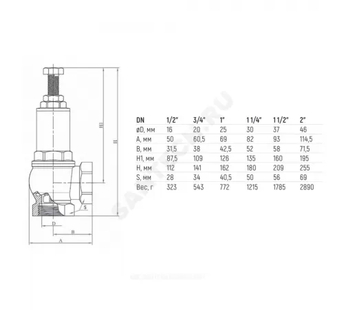 Клапан предохранительный угловой латунь Ду 15х15 Ру16 ВР G1/2"хG1/2" Рн=1...16бар 180С Benarmo Клапан предохранительный угловой латунь Ду 15х15 Ру16 ВР G1/2"хG1/2" Рн=1...16бар 180С Benarmo