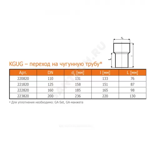 Переход НПВХ на чугун коричневый Дн 110 б/нап б/манжеты KGUG Ostendorf 220820