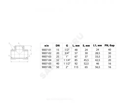 Тройник латунь никель Ду 25 (1") ВР/ВР 9007 ГОСТ 32585-2013 Aquasfera 9007-03