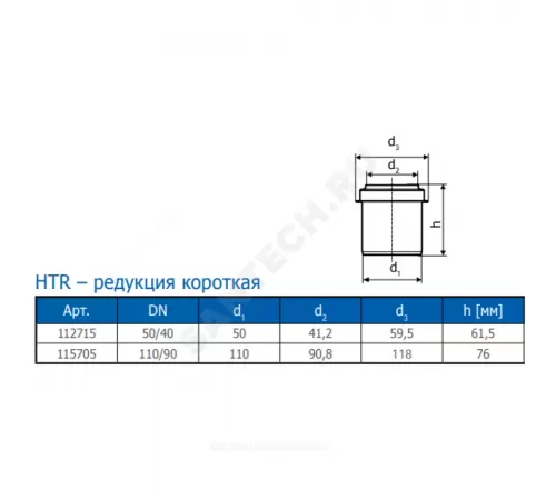 Переход PP-H короткий серый HT HTR Дн 110х90 б/нап в/к Ostendorf 115705