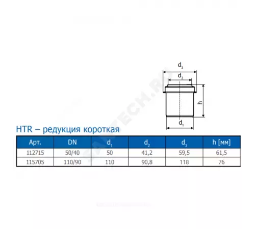 Переход PP-H короткий серый HT HTR Дн 110х90 б/нап в/к Ostendorf 115705