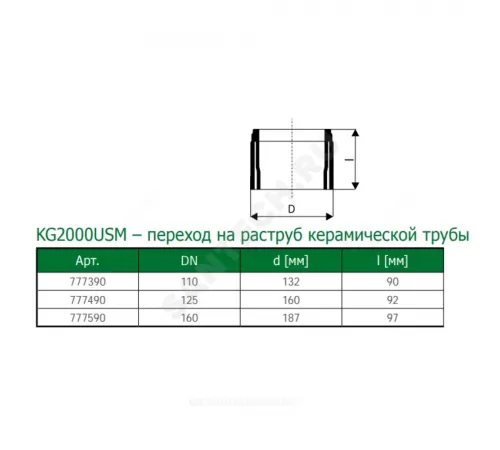 Переход PP-MD на раструб керамической трубы зелёный KG2000 KG2000USM Дн 110 б/нап в/к Ostendorf 777390
