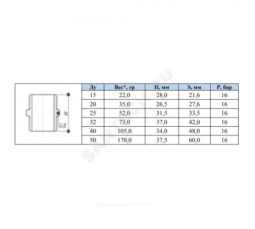 Ниппель латунь никель Ду 15 (1/2") НР SantechSystems Ниппель латунь никель Ду 15 (1/2") НР SantechSystems
