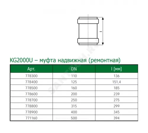 Муфта PP-MD ремонтная зелёная KG2000 KG2000U Дн 250 б/нап в/к Ostendorf 778700