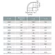 Отвод НПВХ Дн 40х90гр Ру10 под клеевое соединение Агригазполимер 206-021