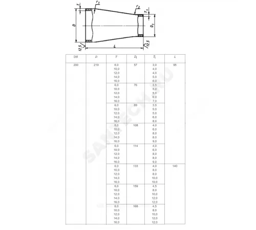 Переход сталь концентрический Дн 108х4,0-89х3,5 (Ду 100х80) бесшовный ГОСТ 17378-2001
