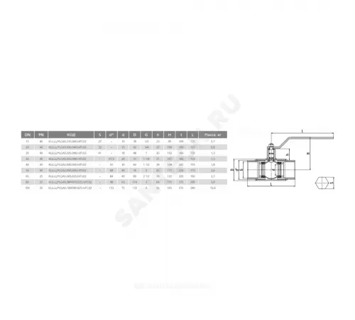 Кран шаровой сталь газ КШ.Ц.М.GAS Ду 20 Ру40 ВР L=135мм LD КШ.Ц.М.GAS.020.040.Н/П.02