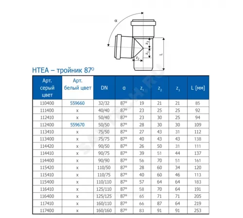 Тройник PP-H переходной серая HT HTEA Дн 90х75х87гр б/нап в/к Ostendorf 114410