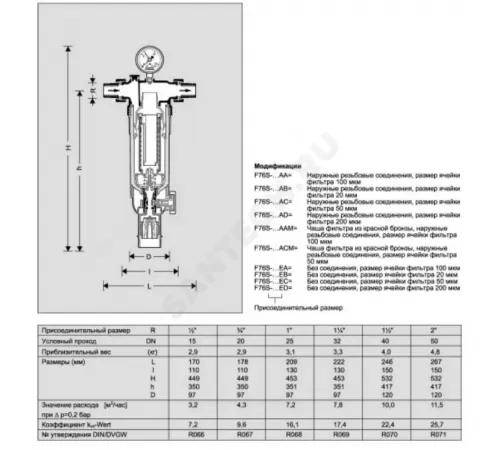 Фильтр сетчатый T-образный латунь Ду 15 Ру25 Тмакс=70 oC G1/2" НР F76S с манометром с обратной промывкой с краном Honeywell-Braukmann F76S-1/2"AAM Фильтр сетчатый T-образный латунь Ду 15 Ру25 Тмакс=70 oC G1/2" НР F76S с манометром с обратной промывкой с краном Honeywell-Braukmann F76S-1/2"AAM
